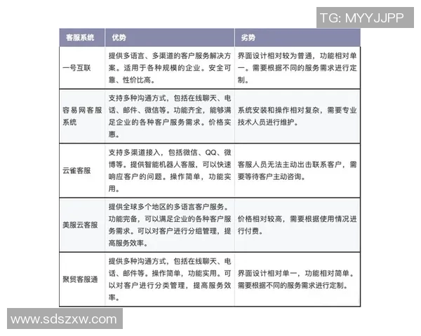 赛后分析:V5与IG在团队协作中的优劣势对比与启示 赛后分析:V5与IG在团队协作中的优劣势对比与启示