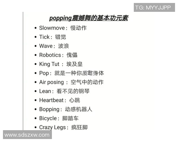 科学街舞比赛经验与训练方法全面解析与实用技巧分享