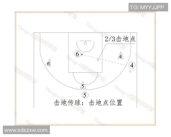 广州篮球队整体压制体系的战术解析与实战应用探讨