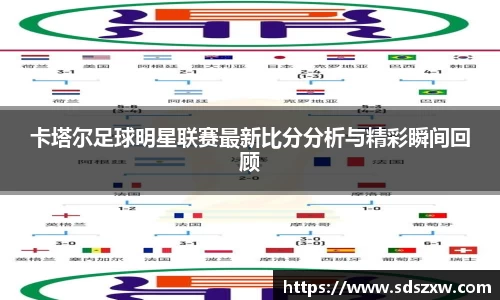 乐动LDSports
