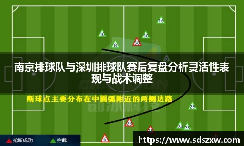 乐动LDSports